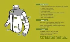 Condor ALPHA Micro Fleece Jacket -Tactical Clothing Store condor alpha micro fleece jacket 601 73099.1599179616