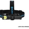 Olight Perun Headband -Tactical Clothing Store olight perun headband head perun 91214.1623592476